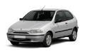 Fiat Palio (1996 - 2025)