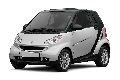 Smart Fortwo (2004 - 2007)