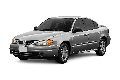 Pontiac Grand Am (1992 - 1998)